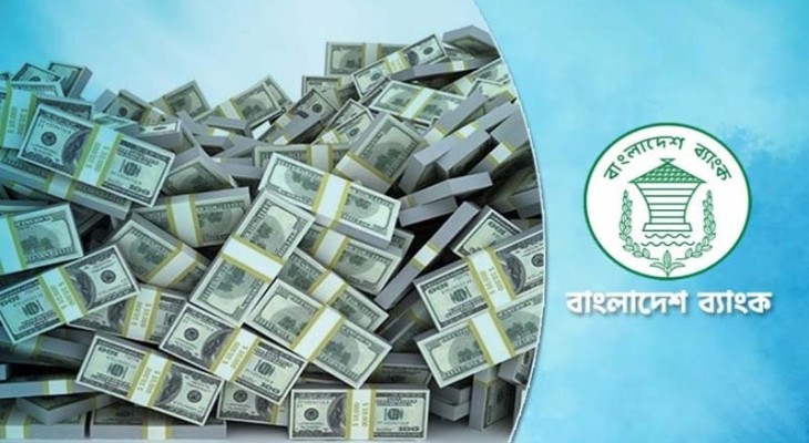 বাংলাদেশকে ৩৫ কোটি ডলার দেবে বিশ্বব্যাংক
